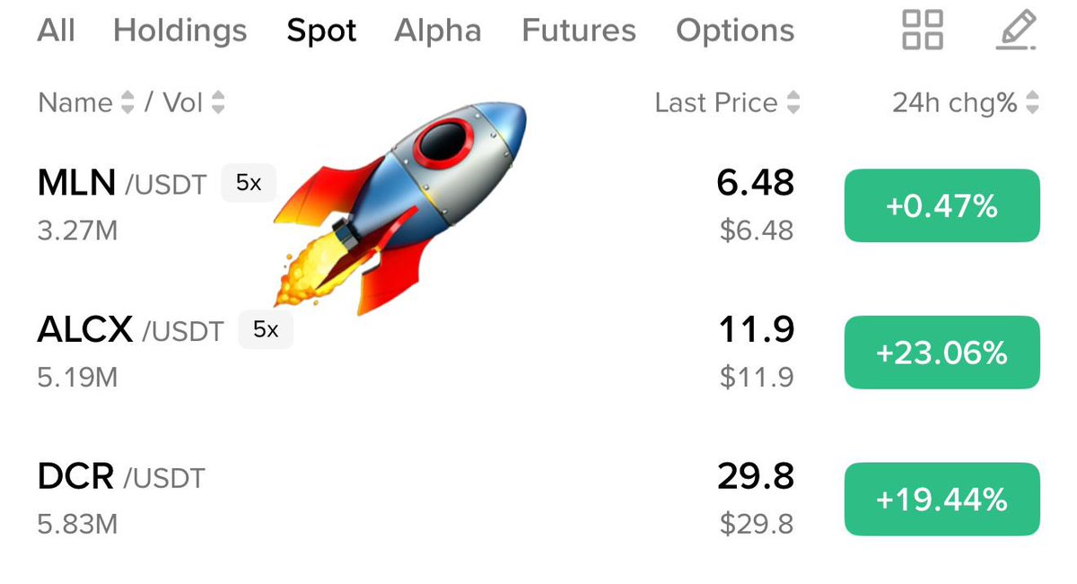 Anti $BTC plays have started pumping.

$ALCX ✅
$DCR ✅
$MLN next ⏰