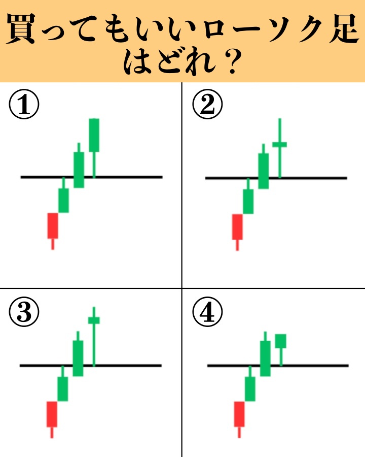maria_fx_tec's tweet photo. これ知るだけで”勝率80％”アップ。

この中で買っていいローソク足が１つだけあります。

どれだかわかりますか？

答えを知りたい方は、”いいね”して　　　　　　　　　　　　　　　　　　　　　　　　　　　　　　　　　　　　　　　　　　　　　　　
@maria_fx_tec
←フォローしてから

「ローソク」とリプしてくれれば自動で送られてきます！