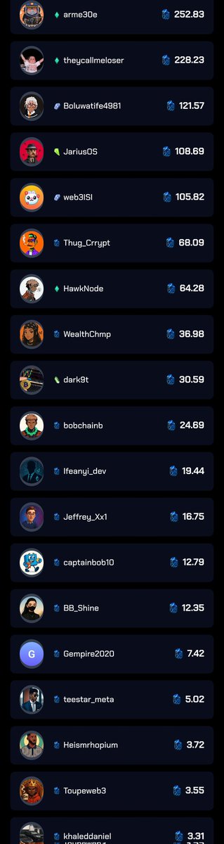 all-time gema leaderboard