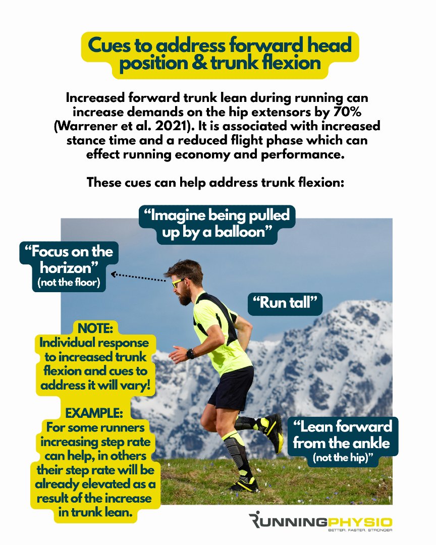 tomgoom's tweet image. Running with excessive forward trunk lean can affect efficiency and increase load on the Glutes and Hamstrings. These cues can help! 🏃