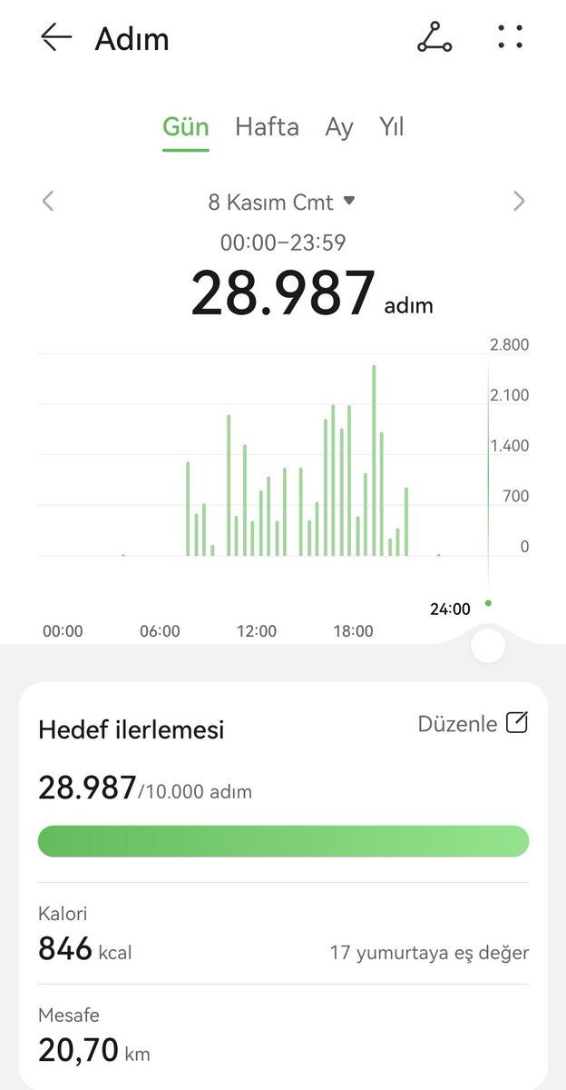 Sınava git + etkinliğe git +sınava git +etkinliğe git yaptığım gün benim adım sayısı