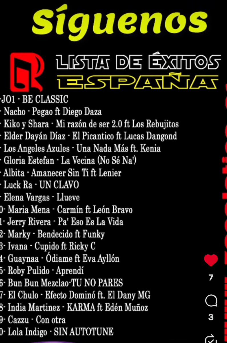 本当だ😂
ついにエスパーニャでビークラが1位に上昇‼️
#JO1 #JO1_BE_CLASSIC #BE_CLASSIC
 instagram.com/reel/DQ1MkcZDW…