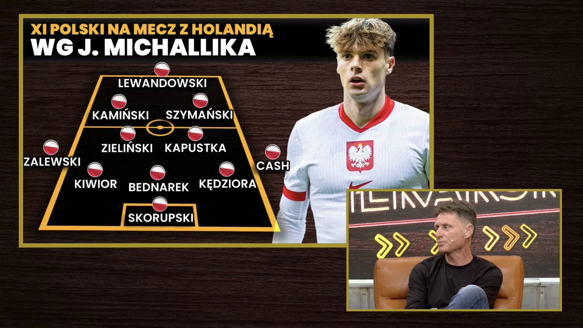 Kanał Sportowy tweet media