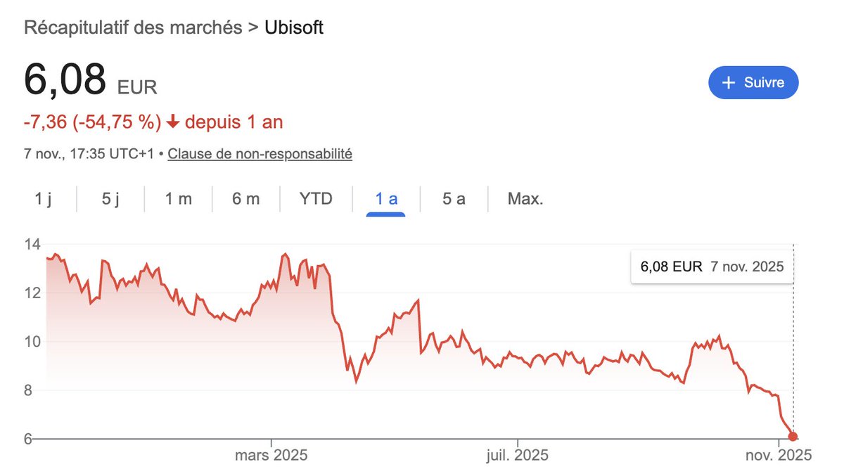 💿 FabienGame 🎮 Soul Reaver 2 💿 tweet media