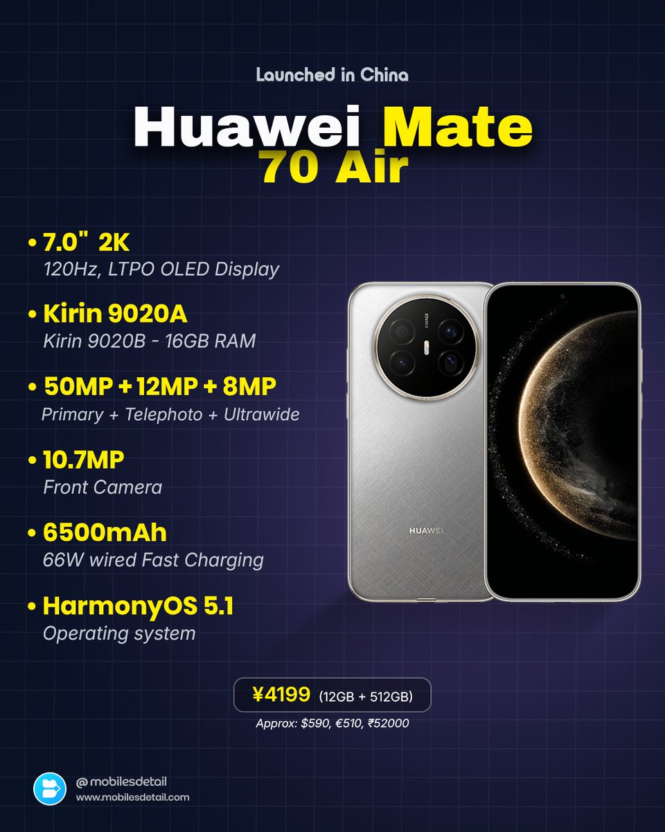 Huawei Mate 70 Air Launched With 6,500mAh Battery, 6.6mm Slim Form Factor

#Huawei #HuaweiMeta70Air #newlaunch #smartphone #mobilesdetail
