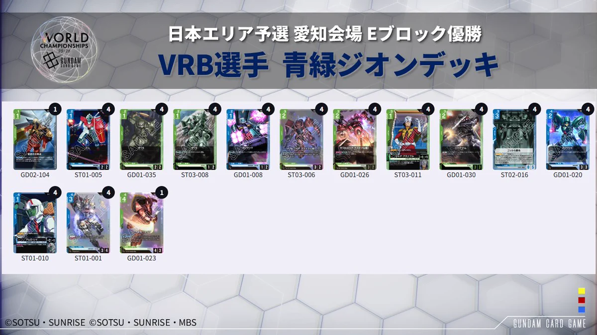 公式】ガンダムカードゲーム on X: 