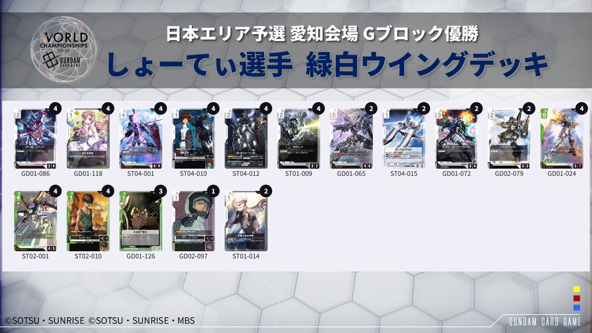 公式】ガンダムカードゲーム on X