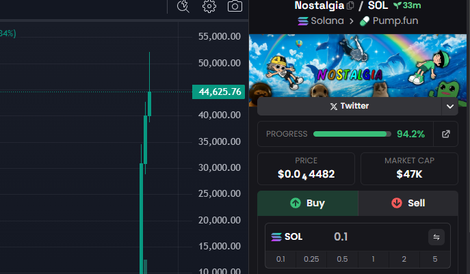 FireDragonAlpha's tweet photo. #Coin Pilot Calls🚀
#FOLLOW MY X and TG
#nostalgia /SOL
#MCAP : 44K
#CA:
2pKAcRdNXQjUKFiFqv4sR4gNHAH4g1BxqSm1wMiupump
#DEX :
https://t.co/oHroB9IVe9
#GMGN :
https://t.co/13TSD5pNsU
https://t.co/Ra7Dm8LcZS
#memecoin #SOL #ALPHA #GEMCALLS #Alphacalls #SolanaMemeCoin #CoinPilotCalls #nostalgia
