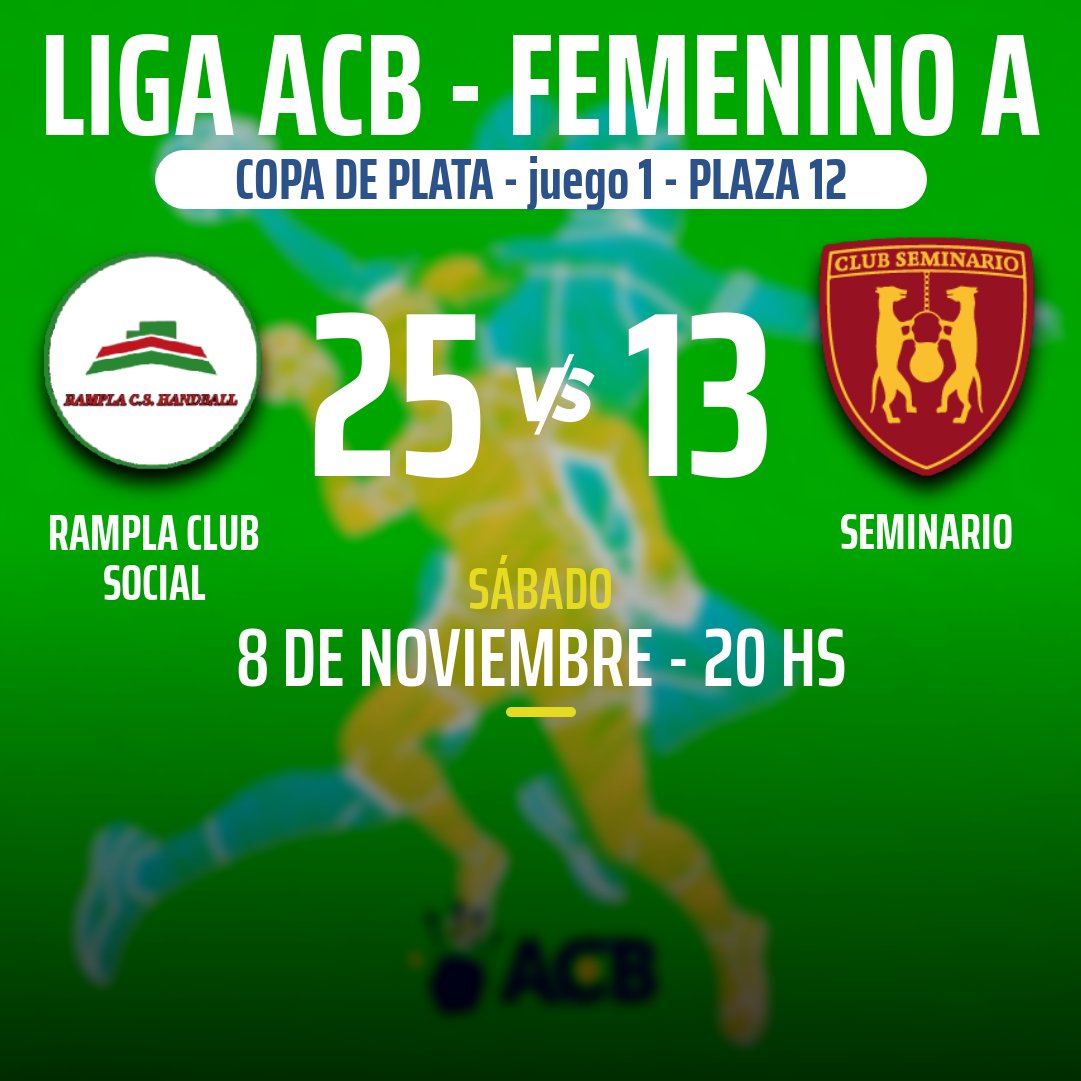 #RamplaBalonmano  🤾🏻🟢🔴🇺🇾
Liga ACB de Balonmano 
Torneo Femenino A
Copa de Plata  - Juego 1

Resultado final