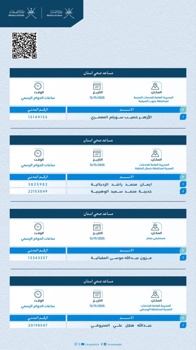 OmaniMOH's tweet photo. إعلان|| شراكة مع @Labour_OMAN ، وزارة الصحة تُعلن للمواطنين المبينة أسماؤهم فيما بعد، الذين تقدموا لشغل وظيفة (أخصائي تنسيق طبي، مساعد صحي أسنان، فني أول علاج اشعاعي)، بأن عليهم الحضور في الزمان والمكان المحددين لإنهاء إجراءات تعيينهم.

#صحة_رائدة_مستدامة_للجميع https://t.co/dU2ptKpCZN