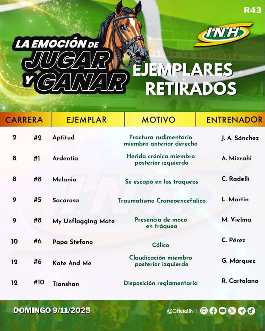 #Hipismo

Las #MarcasChismosas para hoy (09/11) en #LaRinconada con el CUADRITO para el #5y6 y los #RetiradosINH 👇

<a href="/m_estiben/">𝕏 Estiben Hernández </a> <a href="/CertezaHipica/">CERTEZA HÍPICA SPORTS</a> <a href="/potrobot_lr/">Potrobot</a> <a href="/RichardTorrealb/">Richard Torrealba</a> <a href="/ALMAROSO/">ALMAROSO</a> <a href="/mastercoita/">MÁSTERCOITA</a> <a href="/NuestroHipismo/">Rommel Andrade</a> @GatoJacker15 <a href="/PixanME/">SOLANGE</a> <a href="/HipismoDeCatego/">🇻🇪Hipismo de Categoría - HildegarRojas🇻🇪🏇🏆💰</a> <a href="/UnHipico/">Un Hipico</a> <a href="/Matematicohipi1/">Matemático hípico</a>