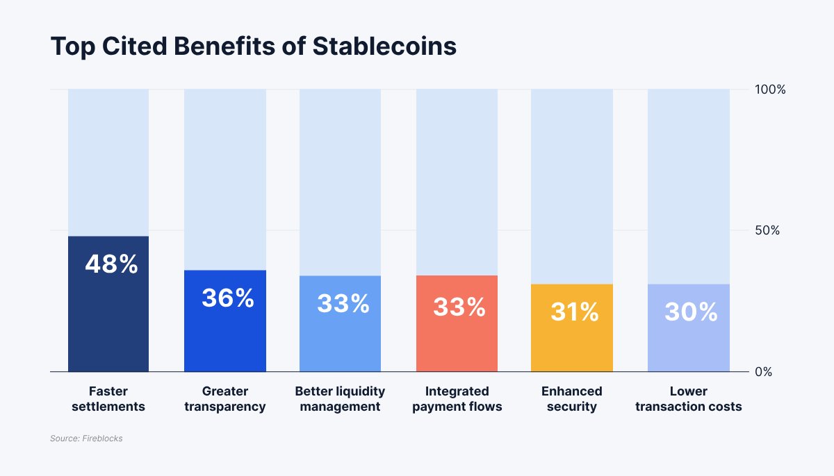 Unipay.fun tweet media