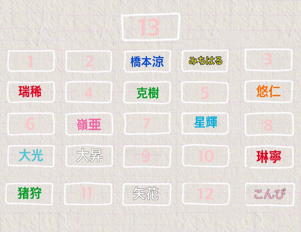 かんちゃん@9️⃣0️⃣番 (@kanchan_rino) / Posts / X