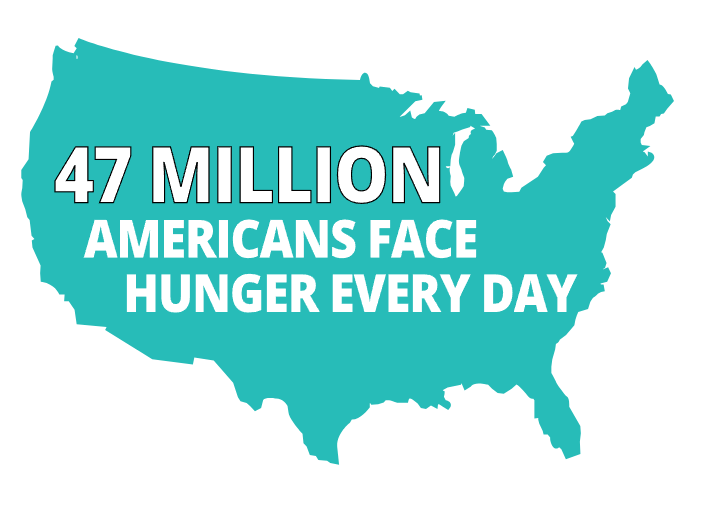 CitezenB's tweet image. How is this even possible?! #USA #EndHunger #SNAP
moveforhunger.org/hunger-facts