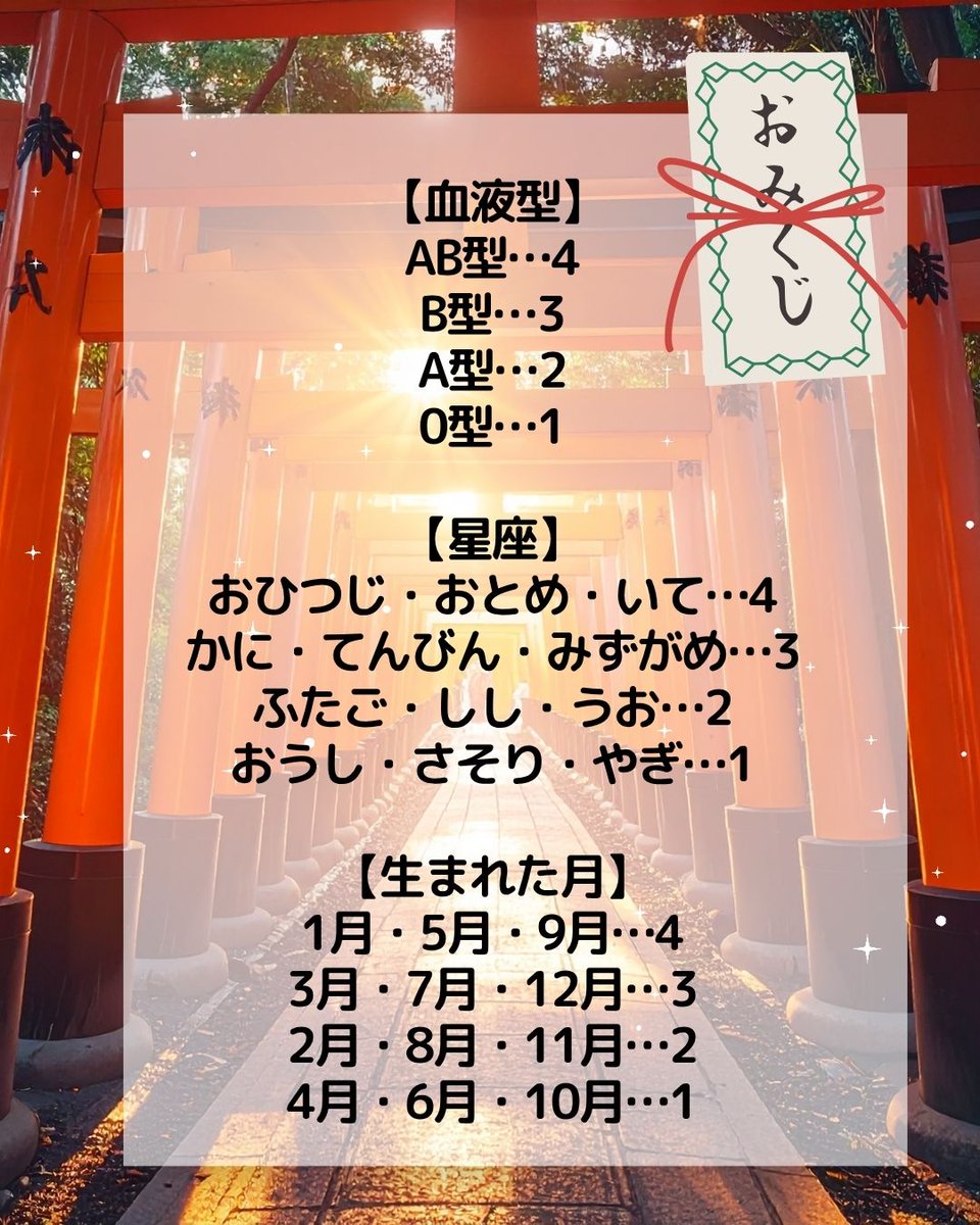 micaneuranai's tweet photo. 🍀今週のおみくじ占い🍀

あなたの血液型・星座・生まれた月の該当する数字を足し算してください😊

【血液型】
AB型…4
B型…3
A型…2
0型…1

【星座】
おひつじ・おとめ・いて…4
かに・てんびん・みずがめ…3
ふたご・しし・うお…2
おうし・さそり・やぎ…1

【生まれた月】
1月・5月・9月…4
3月・7月・12月…3
2月・8月・11月…2
4月・6月・10月…1

合計の数をリプライして天の啓示を受け取ってくださいね♪