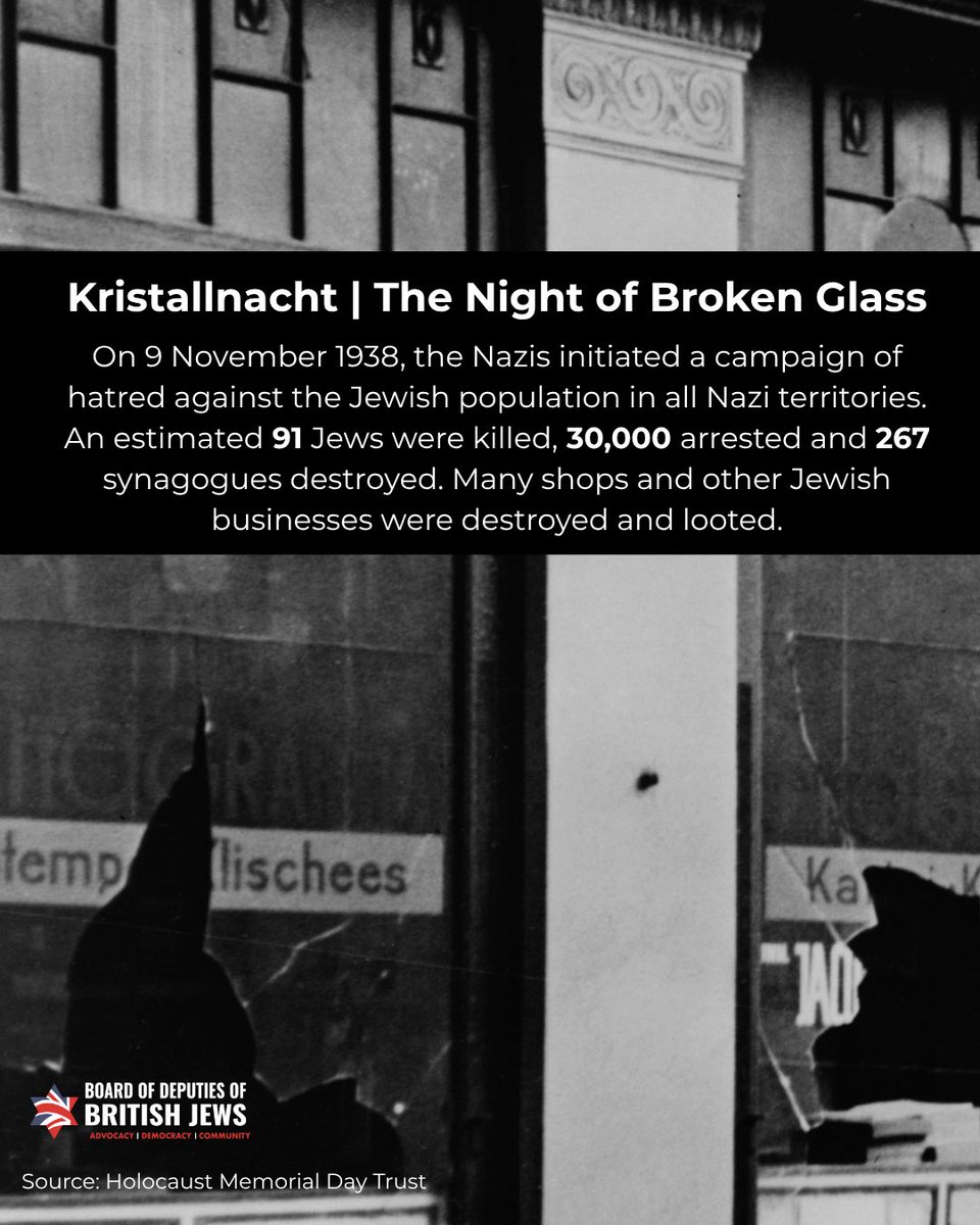 Today we commemorate Kristallnacht, the night of broken glass. 

Never Forget.