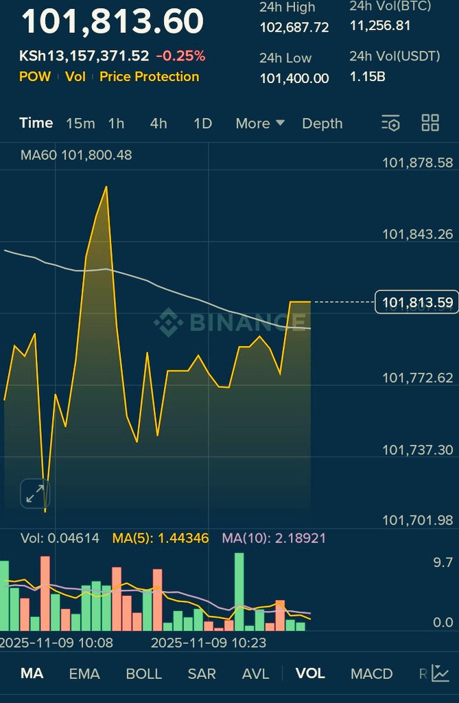 Crypto Rhino 🔥🔥 tweet media