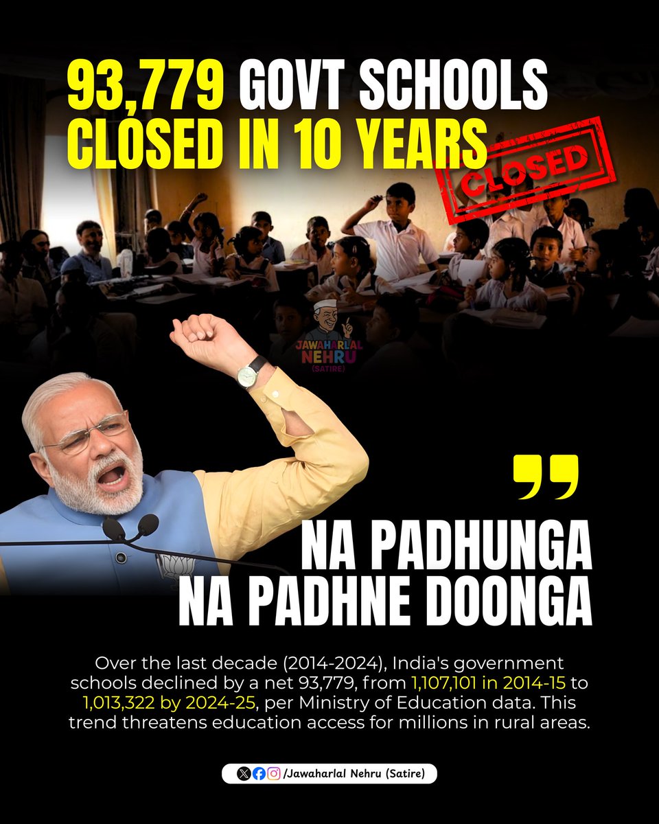 Jawaharlal Nehru (Satire) tweet media