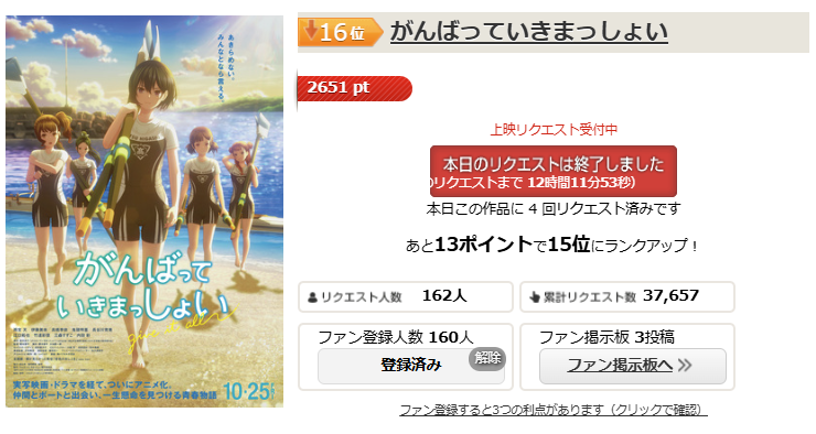 ピクルス/cine101 on X