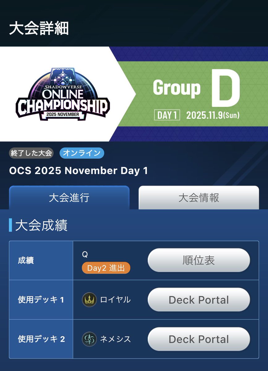OCS 6-0(不戦勝1)でDay1突破
R 5-0 Nm 0-0