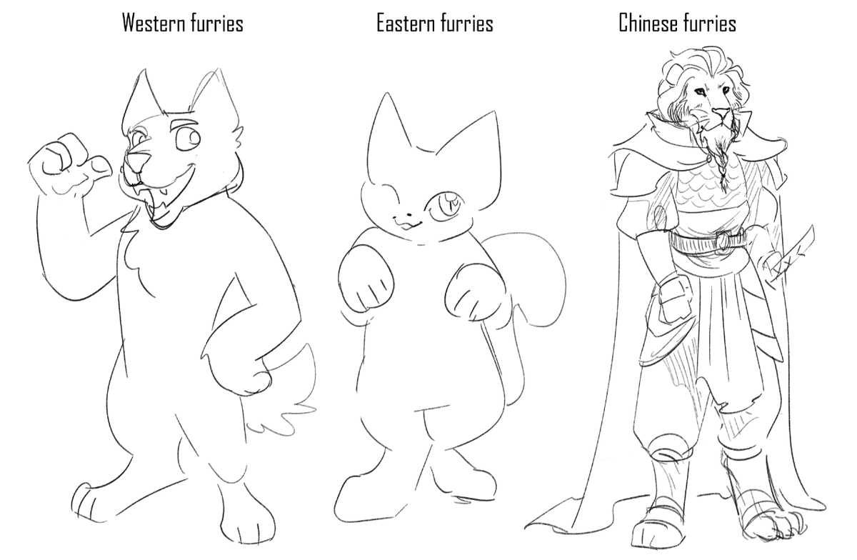 There's furries and then there's Chinese furries