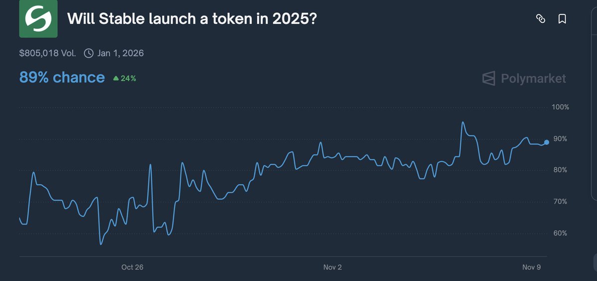 Ahnenerbe tweet media