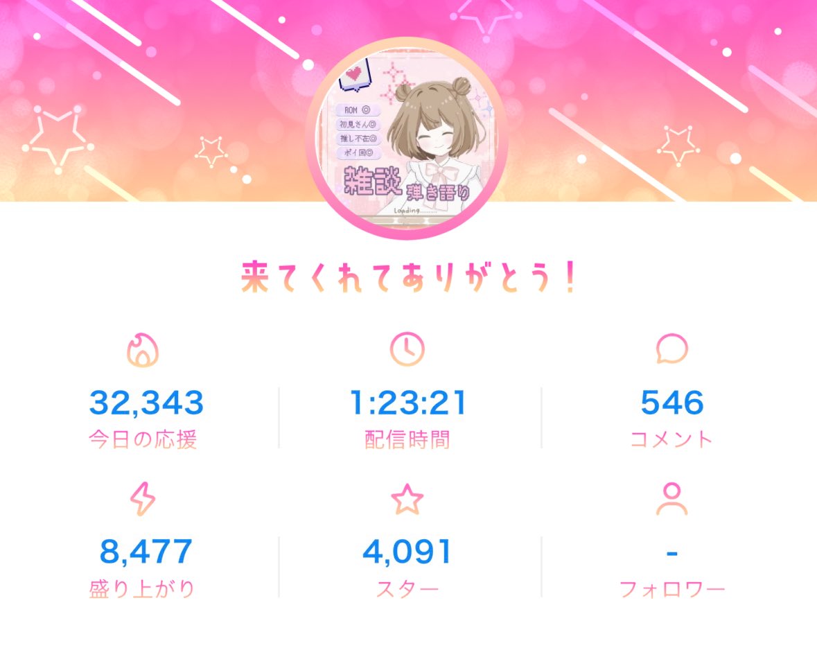 配信お疲れ様(((o(*ﾟ▽ﾟ*)o)))
来てくれてありがとう✨

ヘッダーまだ作ってないので、急ぎます٩( ¨ )ว=͟͟͞͞  ✨

また来てね！絶対ね！🧊