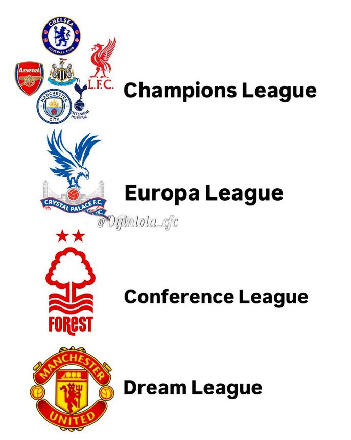 <a href="/TheChelseaForum/">THE CHELSEA FORUM</a>