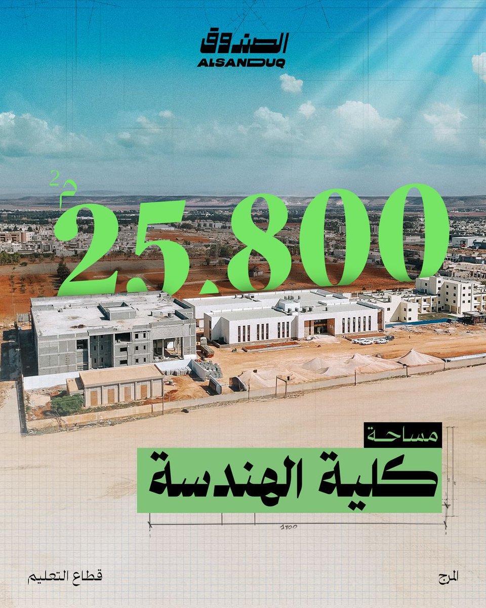 alsanduq's tweet photo. أكثر من 25 ألف متر مربع تُعاد إعمارها في كلية الهندسة بالمرج، استثمار في المعرفة ومستقبل الأجيال 📚

#منصة_الصندوق #المرج https://t.co/nETg1l3dDc