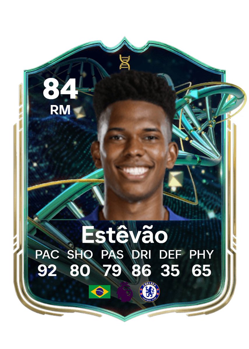 DetectiveFUT tweet media