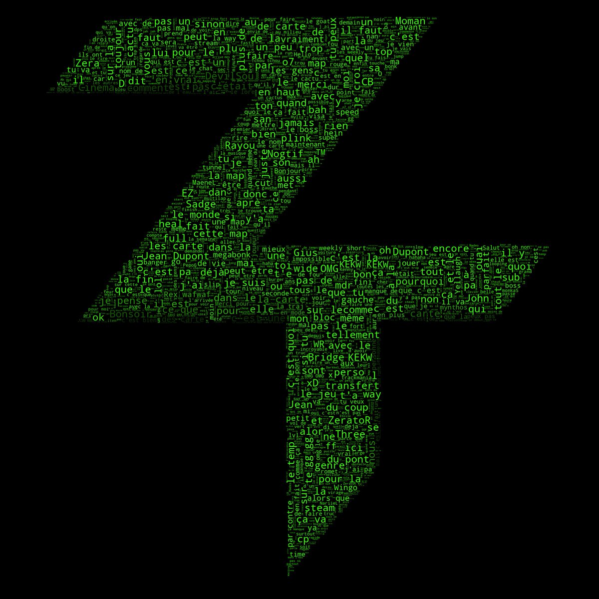 Twouns_'s tweet image. Voici le récapitulatif des 30 derniers jours sur le chat Twitch de @ZeratoR !
#zerator