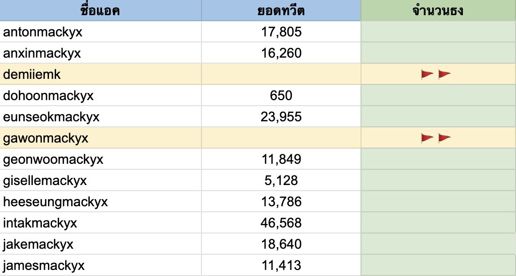 mackyfml tweet media