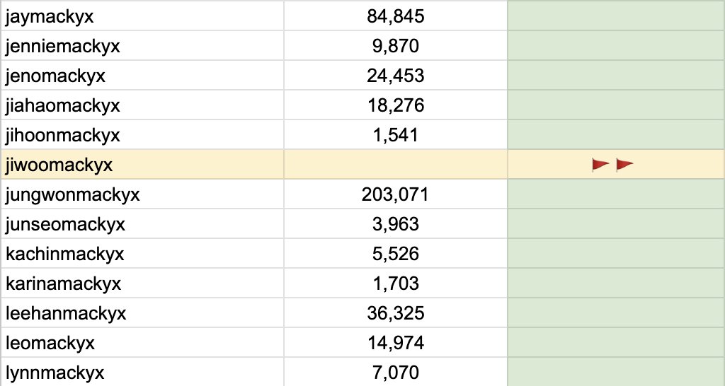 mackyfml tweet media