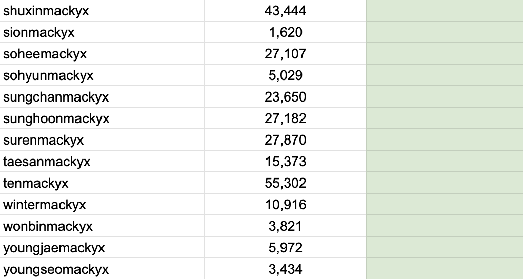 mackyfml tweet media