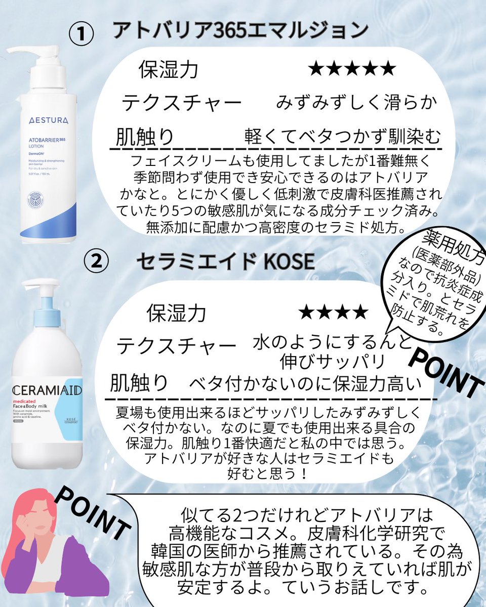 a_chan75980's tweet photo. 超敏感肌な私が安心して使用出来るボディクリームローション達🧴🫧 #敏感肌 #乾燥 https://t.co/I0pBPQ70w8