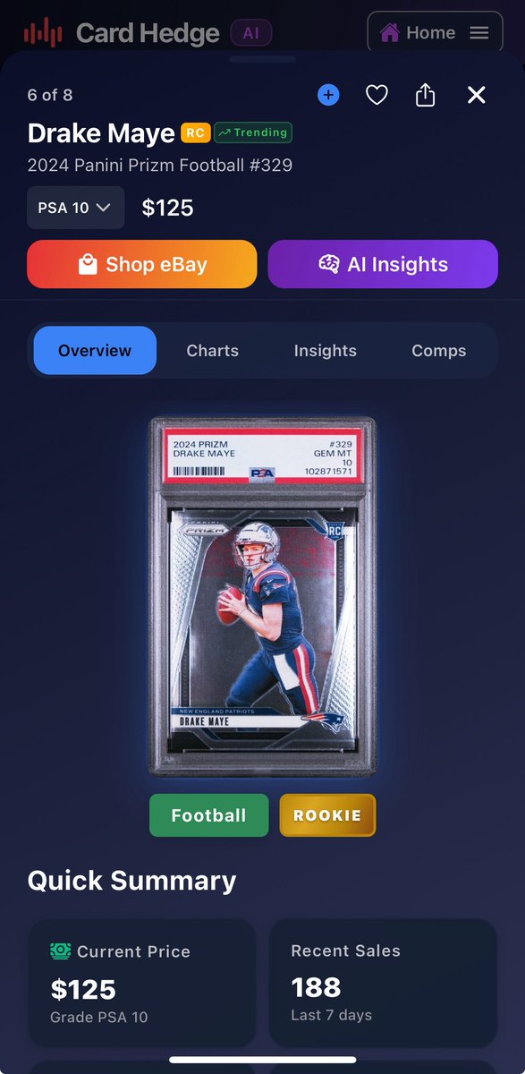 4SeamCards's tweet image. 🚨 Touchdown for collectors! 🚨
Find real-time football card prices, recent sales, and market trends — all powered by ai.CardHedger.com 🏈📊

Don’t guess. Track. Compare. Collect smarter.

#FootballCards #CardHedger #SportsCards #thehobby