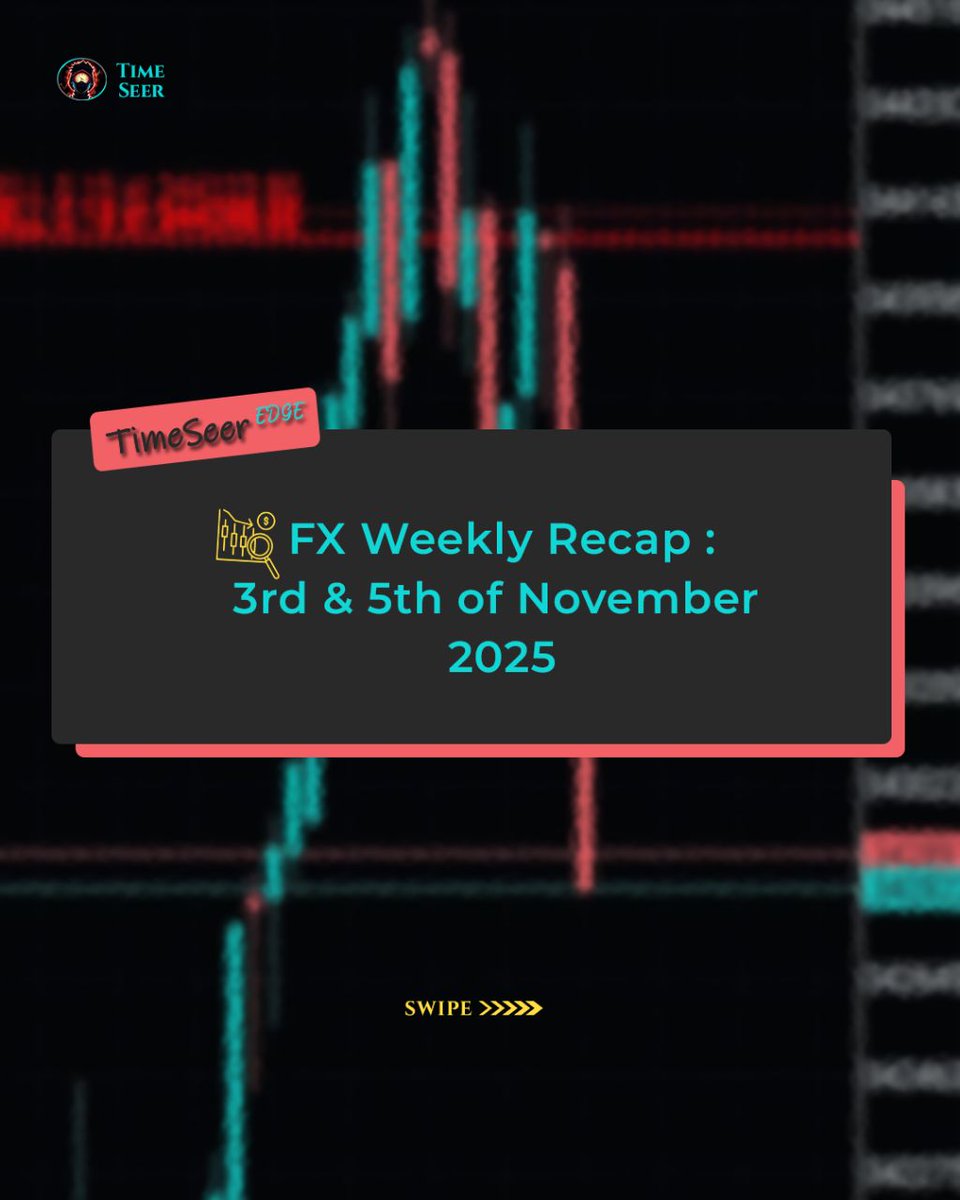 Timeseer_'s tweet photo. Recap https://t.co/qGwIBw8EZr