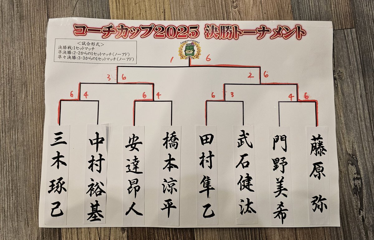 たうてに君【公式】 (@tautenikun) / Posts / X