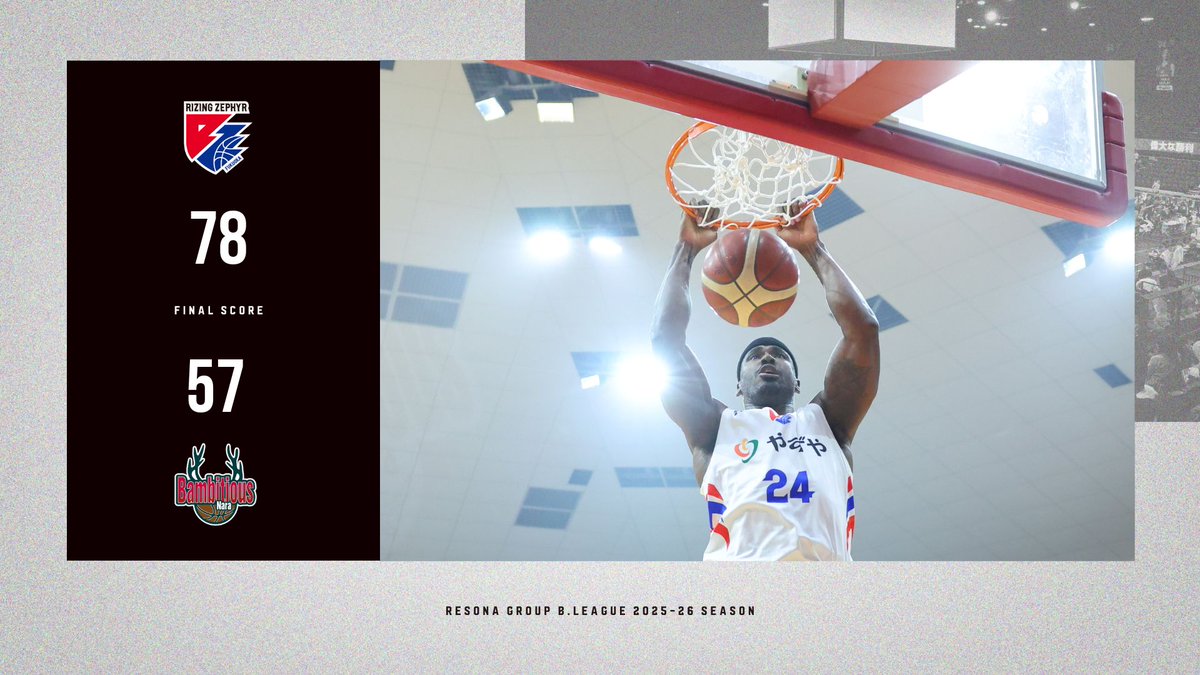 ◤ 試合結果 ◢ 奈良とのGAME2は、攻守が噛み合い一度もリードを許す