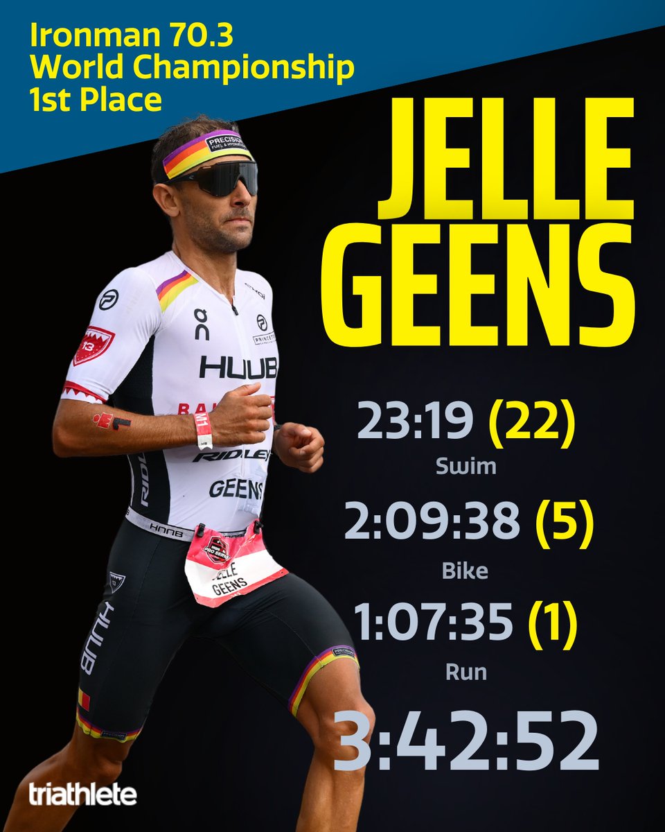 After an unbelievable run showdown with Kristian Blummenfelt, Belgian triathlete Jelle Geens defends his 70.3 title in Marbella. 🔥🍿