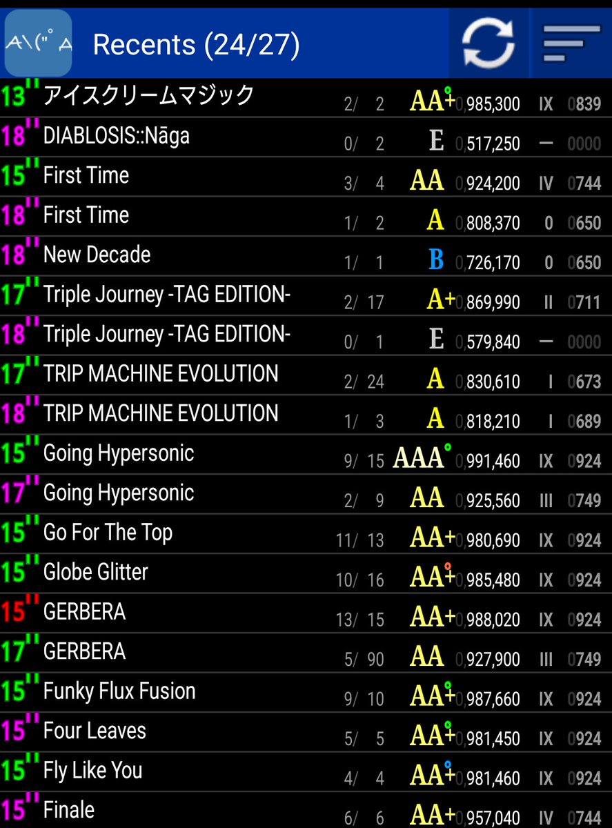 くるま様おまとめ3点⭐️セオリーリュクス⭐️ミッソーニ⭐️SHIPS THE COAT EDIT | Theory luxe（セオリーリュクス）公式通販サイト