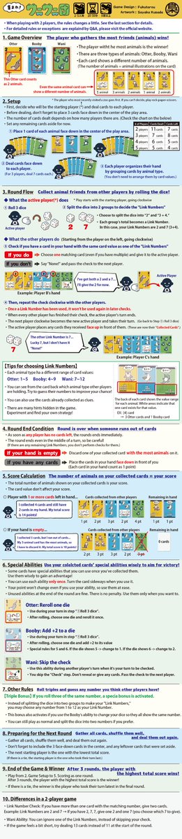 Fukuroudou_8's tweet photo. At last, the EN rule of  "集まれ！ワニワニ団" aka "Gather Up! Wani-Wani Gang" is available! The dice &amp; card game with casual rule but a moderate amount of strategy. Please check it up at TGM 2025 autumn!
https://t.co/rg6AXePMWF
#ゲームマーケット2025秋 https://t.co/zOKL8VsXtt