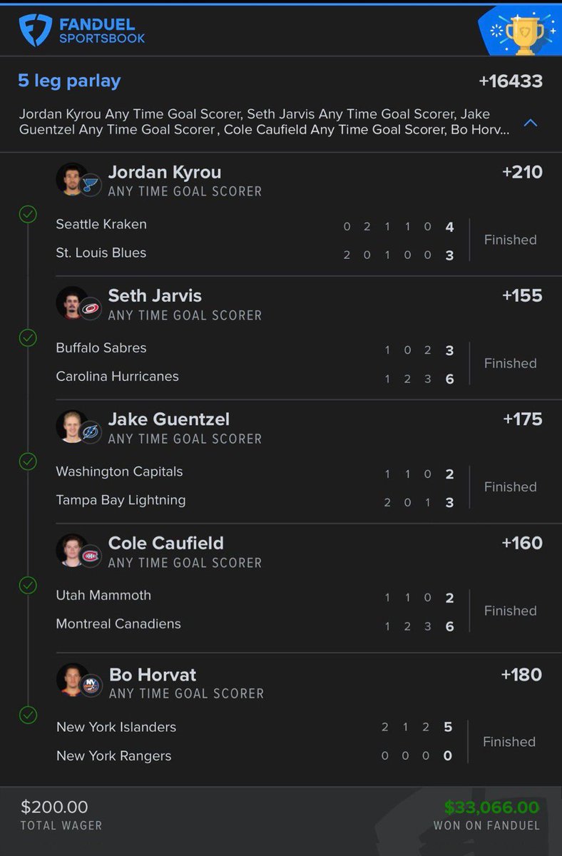 $200 turns into $33,066 overnight… somebody check my pulse 😳💰

Told Y’all am the Real Deal!😱🥂

Am giving $1000 to Everyone that Likes + RT and Comments‼️