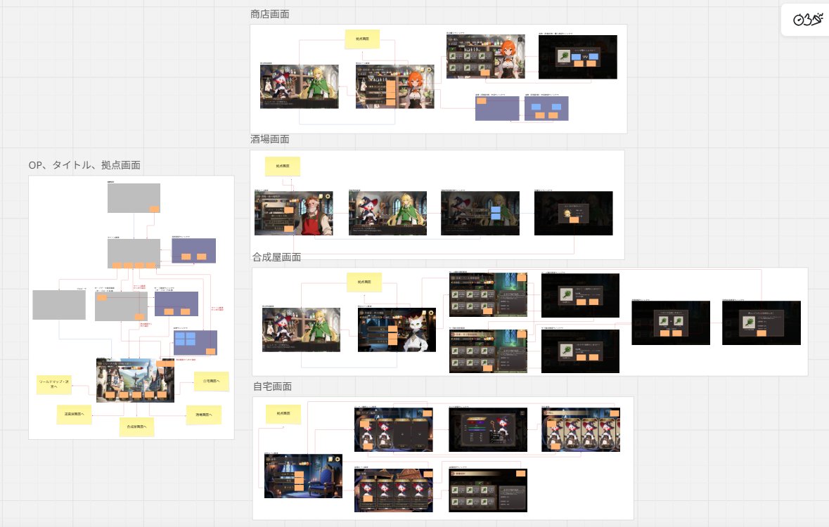 mitolaboTW's tweet photo. #indiedev 
引き続きとりあえずいろいろ画面を作り中。シャドバやりすぎて全然進まない。 https://t.co/TmoSZqUlIF