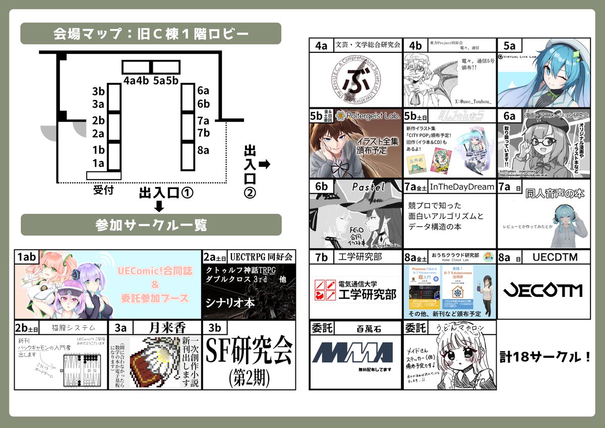 uecomic's tweet image. UEComic!9の参加サークルと配置が決定しました！！
今回は委託含め計18サークルが参加します！1日のみ参加のサークルもございますのでぜひ画像をご確認ください！
旧C棟1階ロビーで皆様のことをお待ちしております♪
#uecomic9 #調布祭