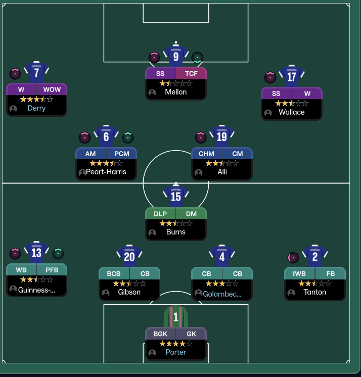 Out of Context Football Manager tweet media