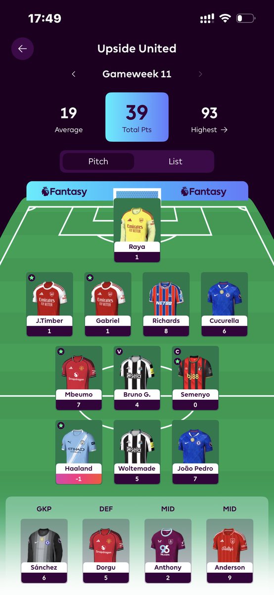 Whereisupside's tweet photo. Shambles 😭😭 https://t.co/KpHTqF50G6
