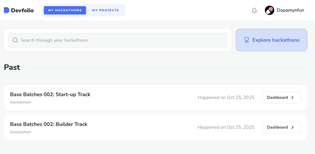 It’s Week 4 of building in public — truly grateful and excited for everything we’ve achieved in just the last four weeks.

Our <a href="/solana/">Solana</a> journey
✅ Joined the Berlin Build Station on 21st Oct with <a href="/SuperteamDE/">Superteam Germany</a> <a href="/colosseum/">Colosseum</a> — met so many incredible builders and friends: <a href="/craftsdev/">Crafts</a>