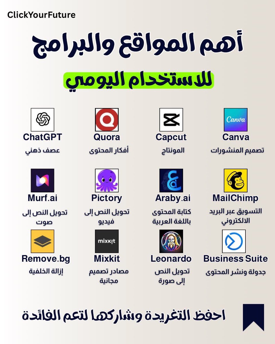 3eslan's tweet image. هذي الأدوات هي اللي تمشّي الشغل هالأيام.