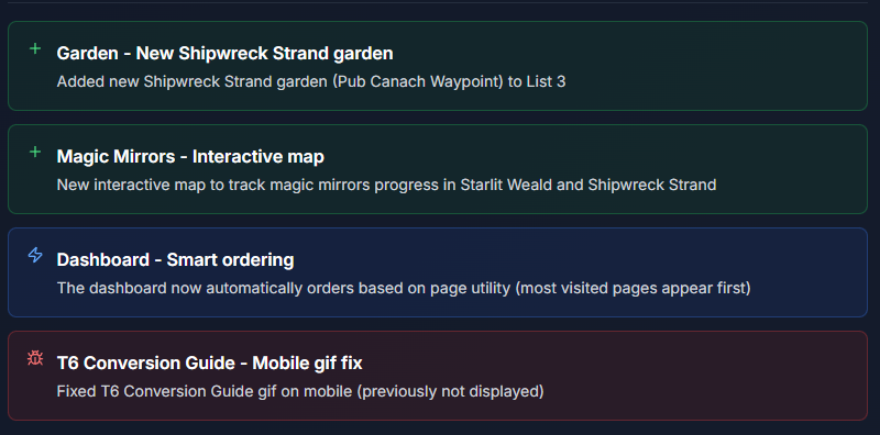 TrueFarming's tweet image. And the first  ✨Castora ✨ update is already here: mirrors, gardens, and much more! Things are getting interesting. Don’t hesitate to share all your ideas so we can keep adding more features that you’ll enjoy.  

🌐👉true-farming.com 
#guildwars2 #mmorpg #gaming #gw2